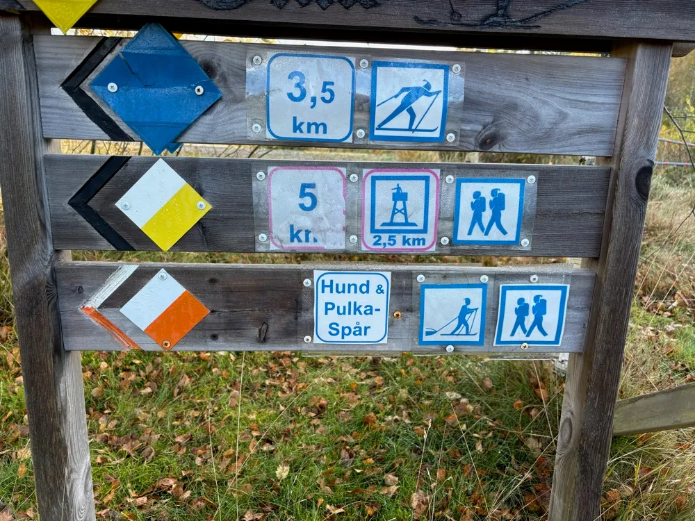 Skylt längs Mårtensleden