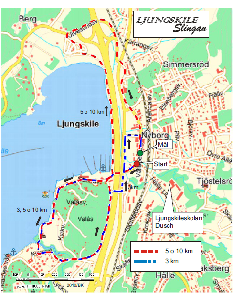 Bansträckning och Pm